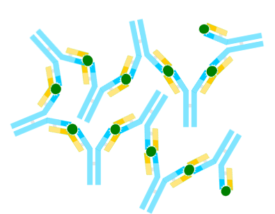 biomarkers-vs-signatera