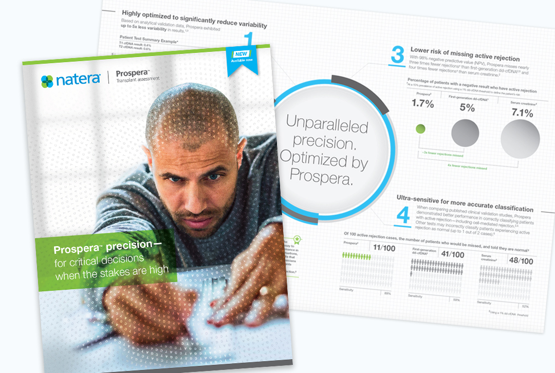 PROS_download-brochure