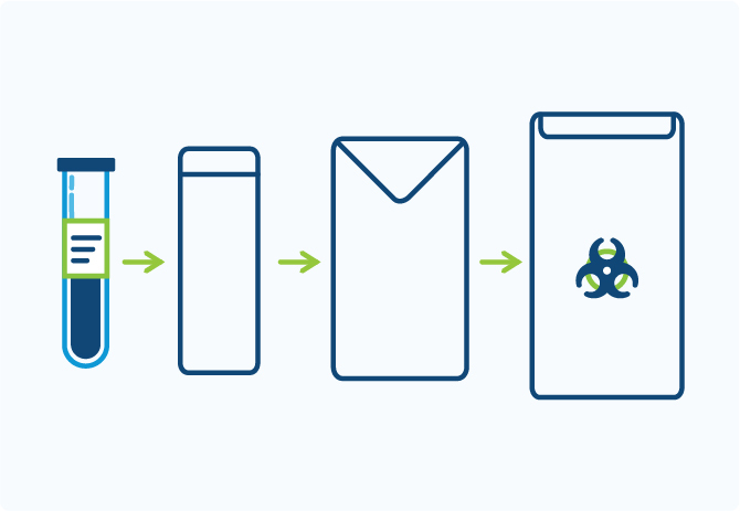Workflow-Step 3_2x