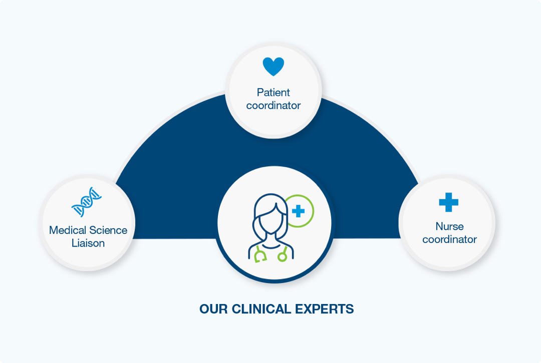 clinical experts