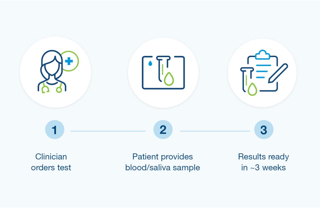 OH_REN_Overview_s3-1-moz OH_REN_Overview