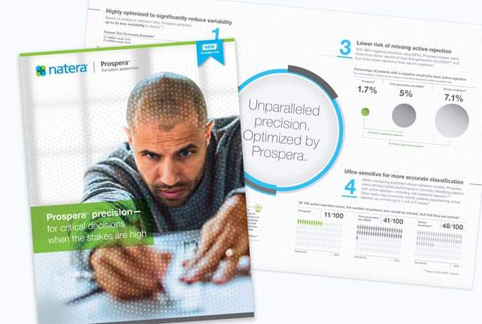 PROS_download-brochure-moz PROS_download-brochure