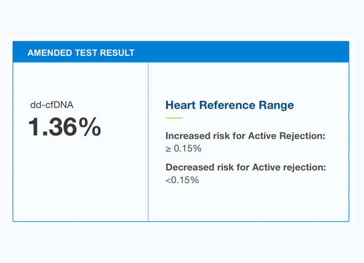 OH_Heart_patient_s3_g2_accodion_heart-result OH Heart patient