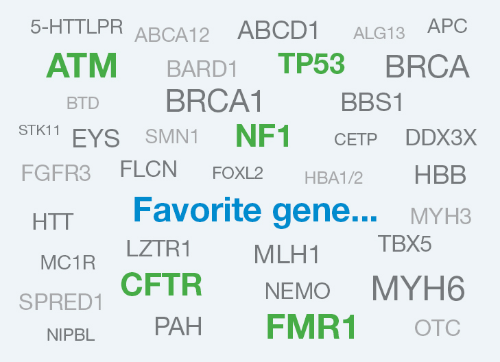 Up to 5x less variable than first-generation donor-derived cell-free DNA technology