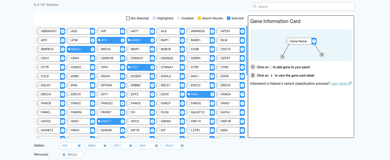 geneinfocard1 organ systems