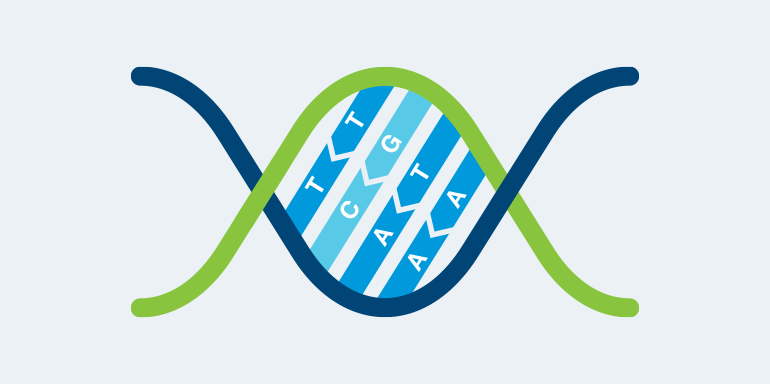 Some diseases are caused when there is a mutation in the DNA.