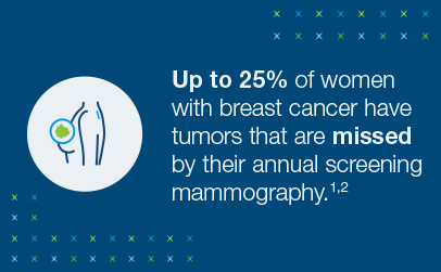 Imaging Center Graphic 1