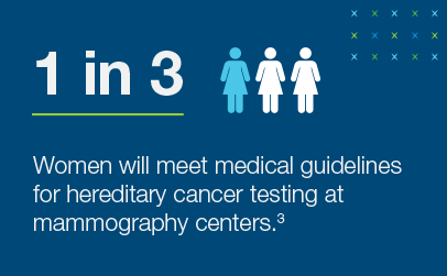 Imaging Center Graphic 2