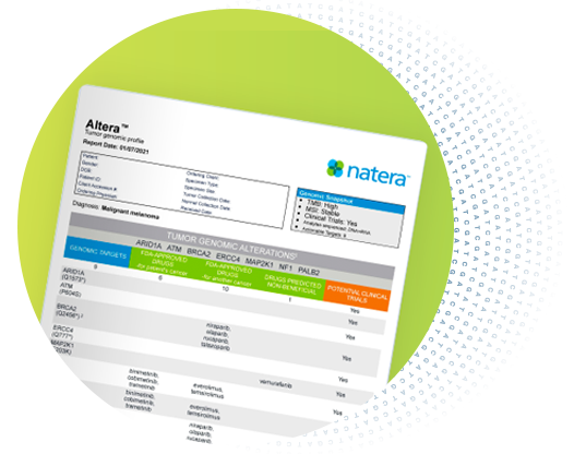 Altera genomic profile report: Comprehensive patient insights in one place