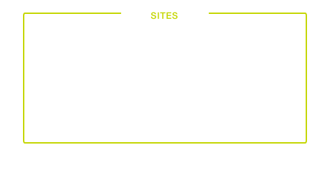 data 2-global centers 21 global centers