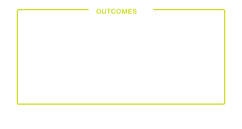 100% had genetic confirmation