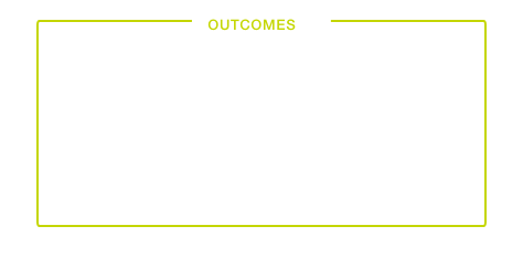 data 3-outcome 100% had genetic confirmation