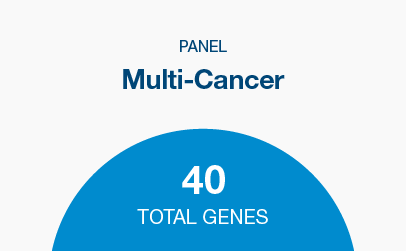 Genes: APC, ATM, AXIN2, BAP1, BARD1, BMPR1A, BRCA1, BRCA2, BRIP1, CDH1, CDK4, CDKN2A, CHEK2, EPCAM, GALNT12, GREM1, HOXB13, MEN1, MITF, MLH1, MSH2, MSH3, MSH6, MUTYH, NBN, NF1, NTHL1, PALB2, PMS2, POLD1, POLE, PTEN, RAD51C, RAD51D, RNF43, RPS20, SMAD4, STK11, TP53, VHL