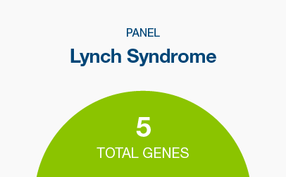 Genes: MLH1, MSH2, MSH6, PMS2, EPCAM