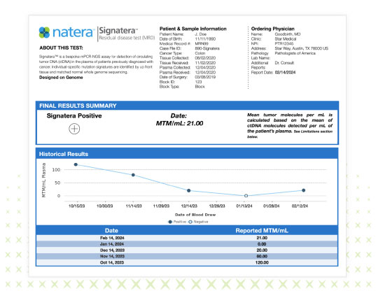 SGN_LP_Genome_Webpage_1_537x416_20241213_NAT-8022014