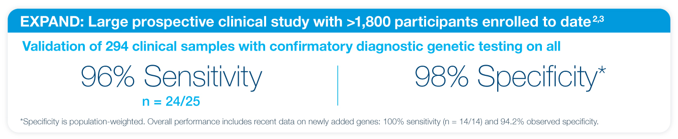 NIPT inherited conditions