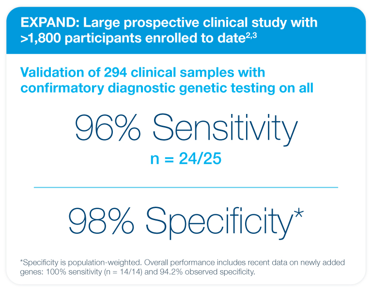 NIPT inherited conditions