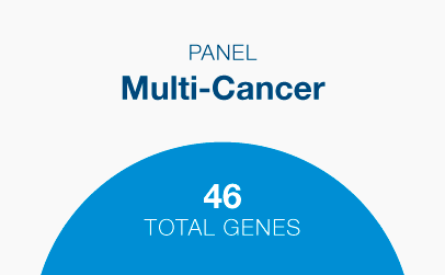 Genes: APC, ATM, AXIN2, BAP1, BARD1, BMPR1A, BRCA1, BRCA2, BRIP1, CDH1, CDK4, CDKN2A, CHEK2, EPCAM, GALNT12, GREM1, HOXB13, MEN1, MITF, MLH1, MSH2, MSH3, MSH6, MUTYH, NBN, NF1, NTHL1, PALB2, PMS2, POLD1, POLE, PTEN, RAD51C, RAD51D, RNF43, RPS20, SMAD4, STK11, TP53, VHL