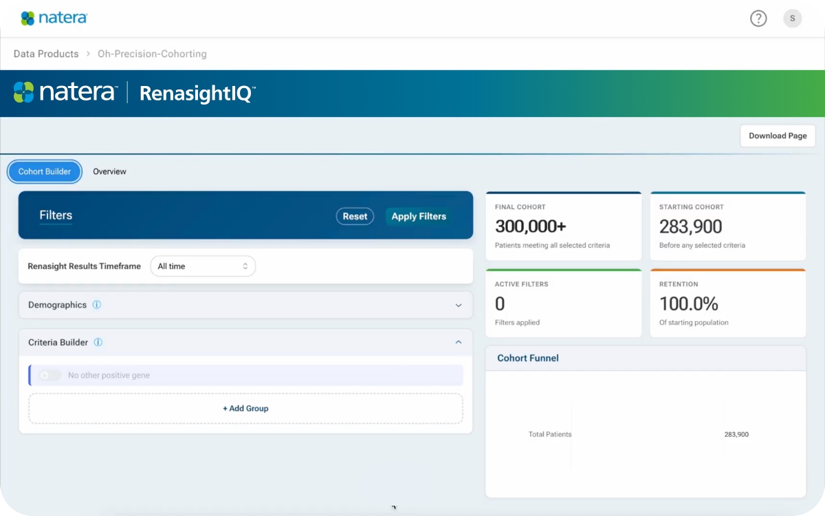 RenasightIQ Cohort Builder dashboard showing a 300,000+ final cohort, filters and a cohort funnel